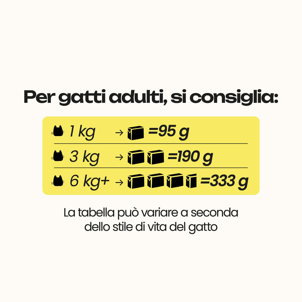 Multipack Cat Heroes | Pollo e Coniglio 95g
