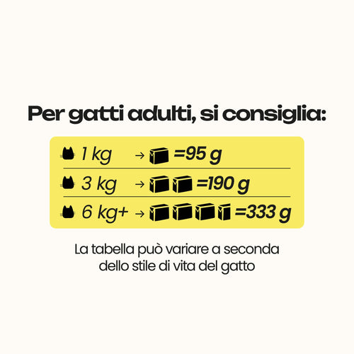 Cat Heroes | Pollo e Coniglio 95g