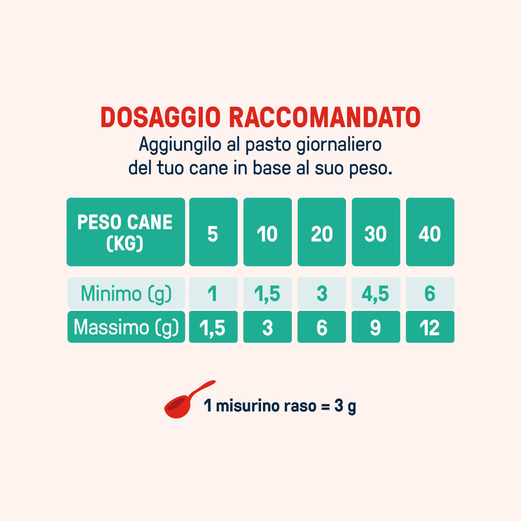 Vitamin Mix