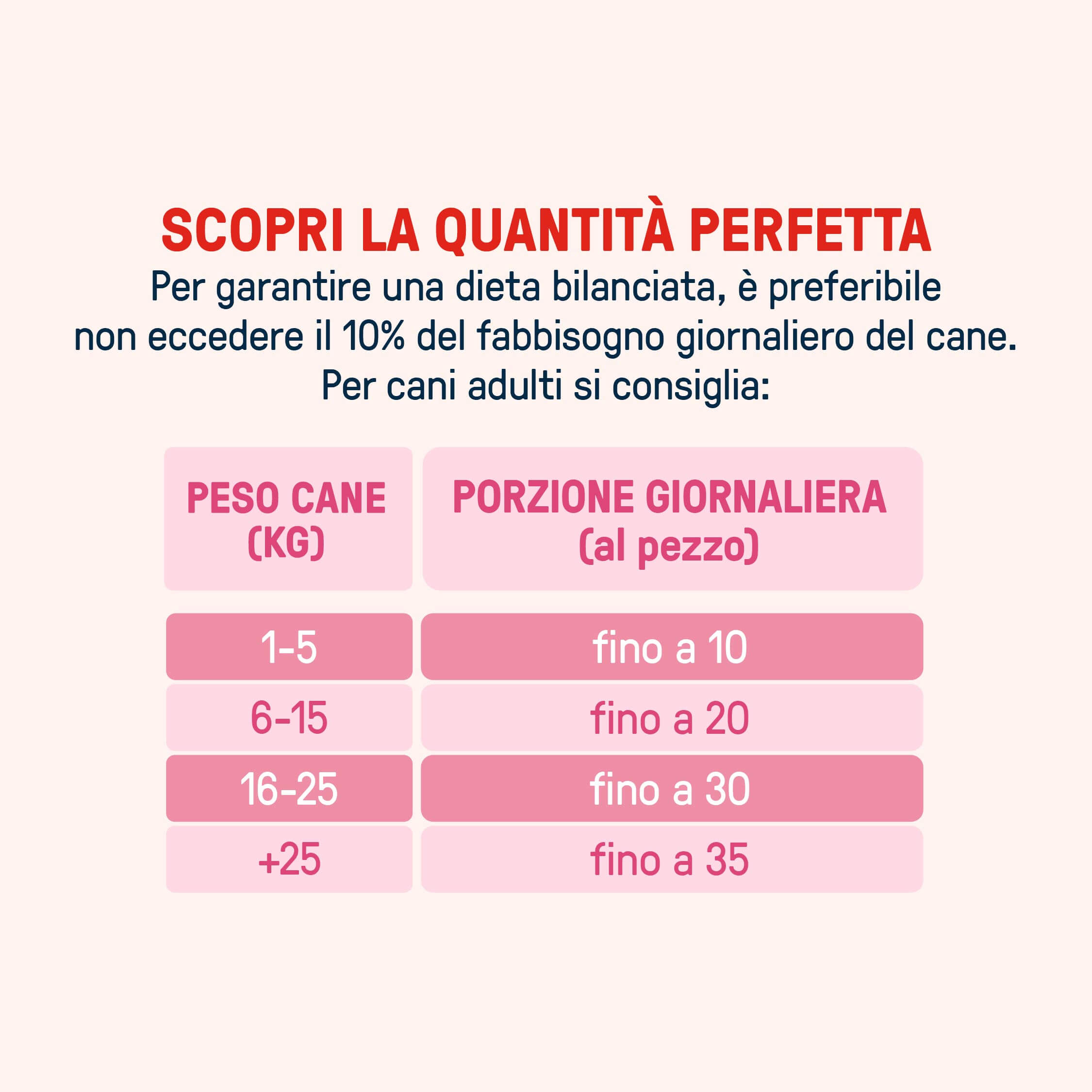 Crunchy Bites Love | rosa canina e fragola
