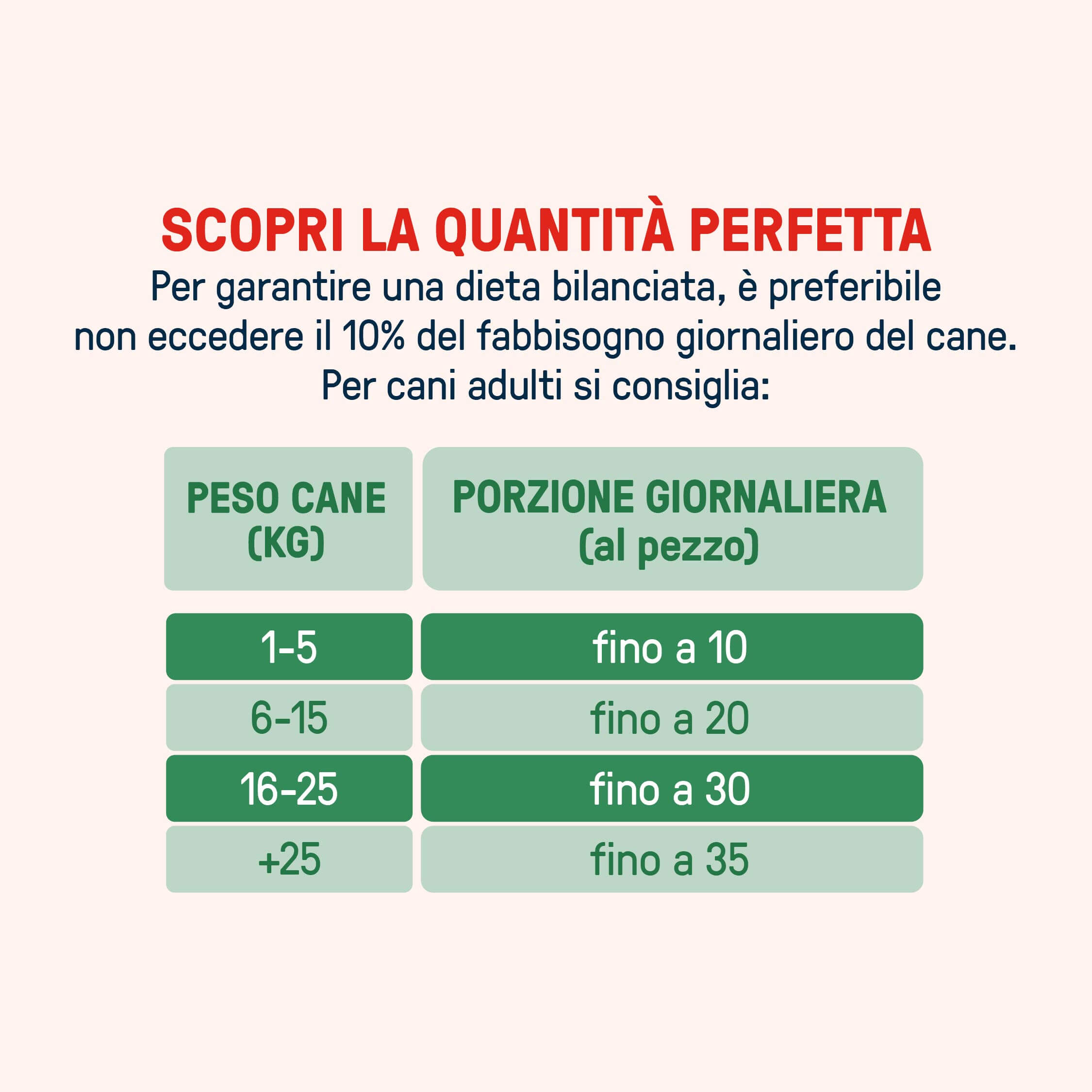 Crunchy Bites Protection | barbabietola e propoli