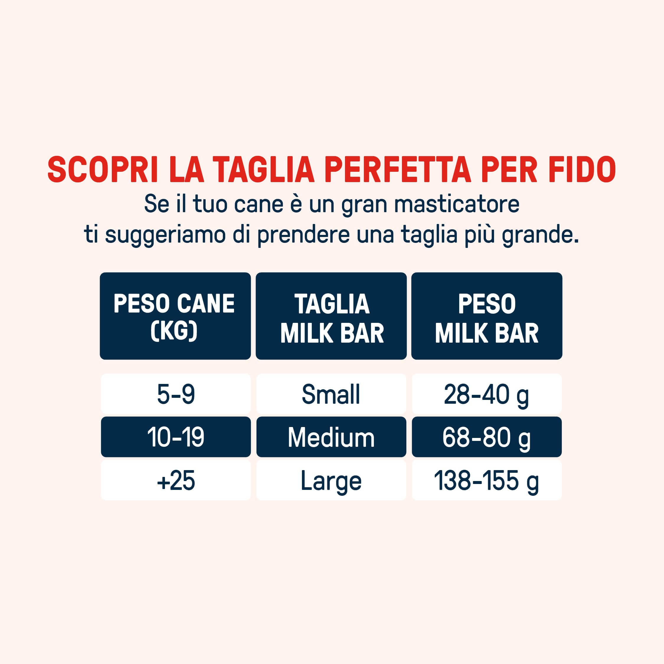 Milk Bar | Masticativo al Latte di Mucca